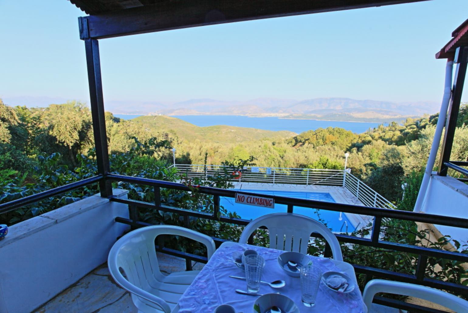 Balcony with views