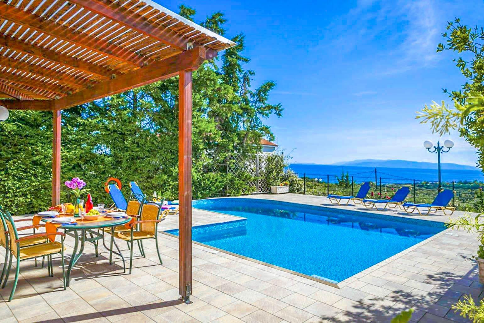 Outdoor terrace area with pool view