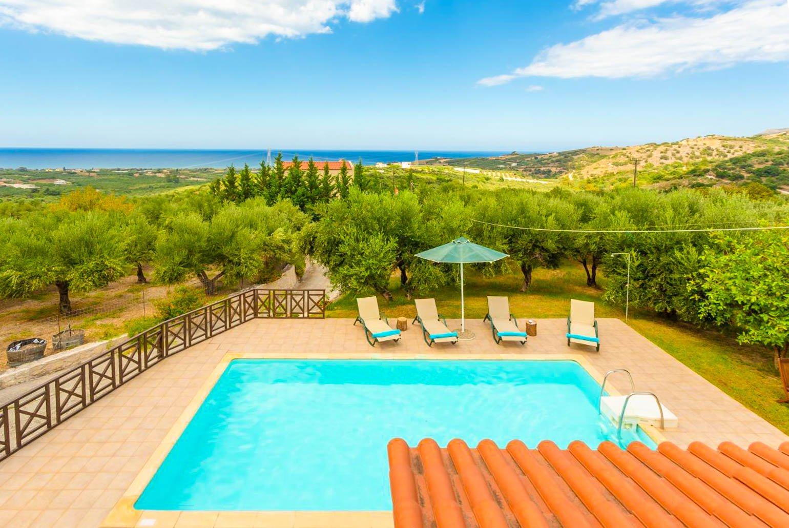 View of pool from balcony 