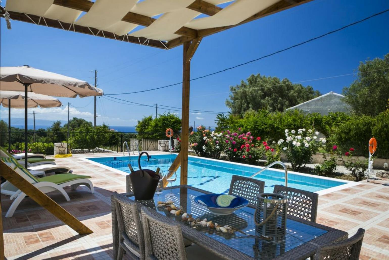 Private pool and terrace with sea views