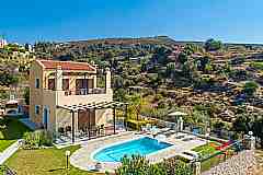 Villa Spiridoula is part of 4366